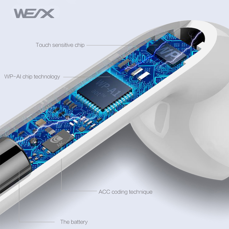 WEX -A11 plusz vezeték nélküli fülbimbók _bluetooth5.0 fejhallgató TWS _igaziwifi sztereó fülhallgatók